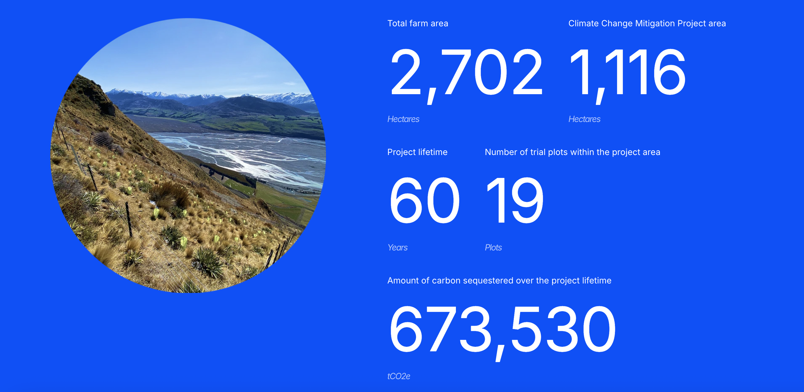 Verity Nature MRV product screenshot 4